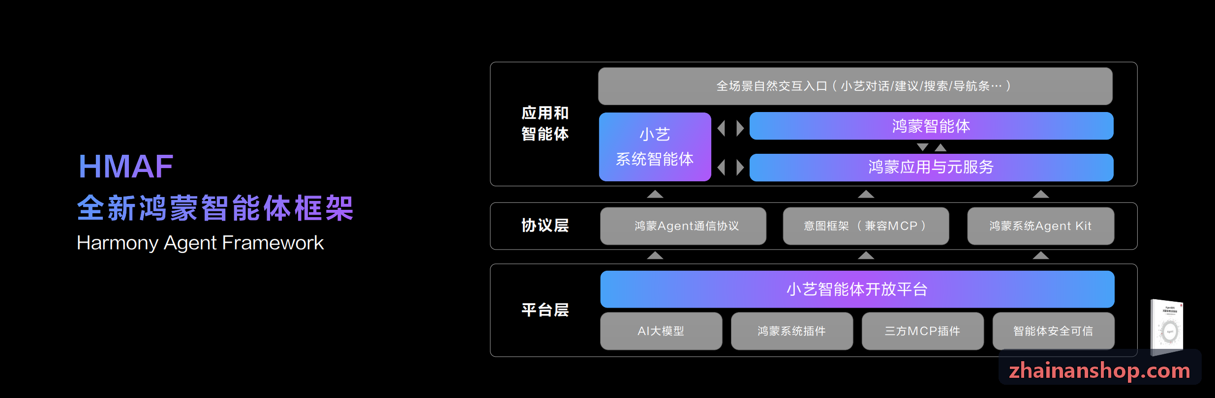 高频行情流式清洗与低时延计算评测