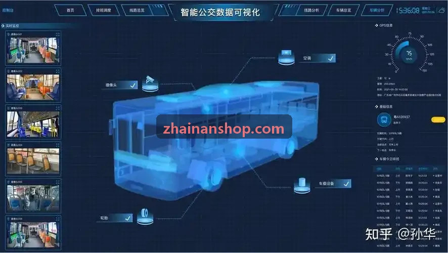 J9娱乐集团在时序大模型中的演进研究